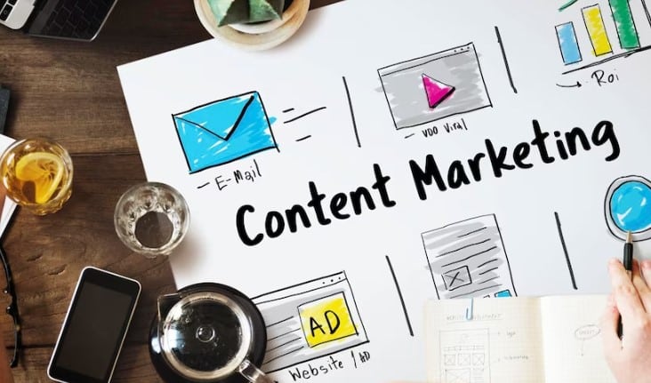 What Is Content Marketing and How to Use It in Your Medical Marketing Strategy?